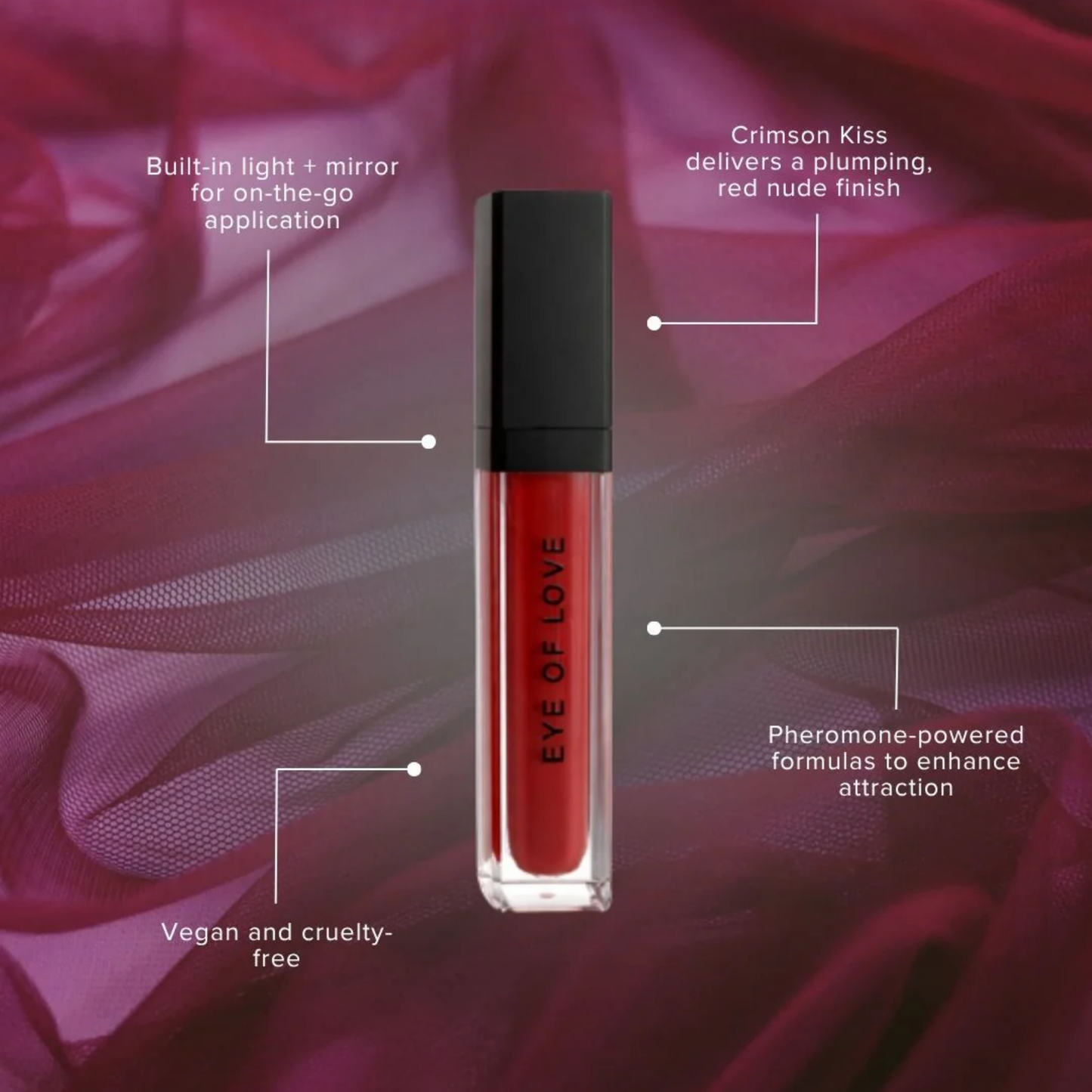 Pheromone Lip Gloss (Plumping)