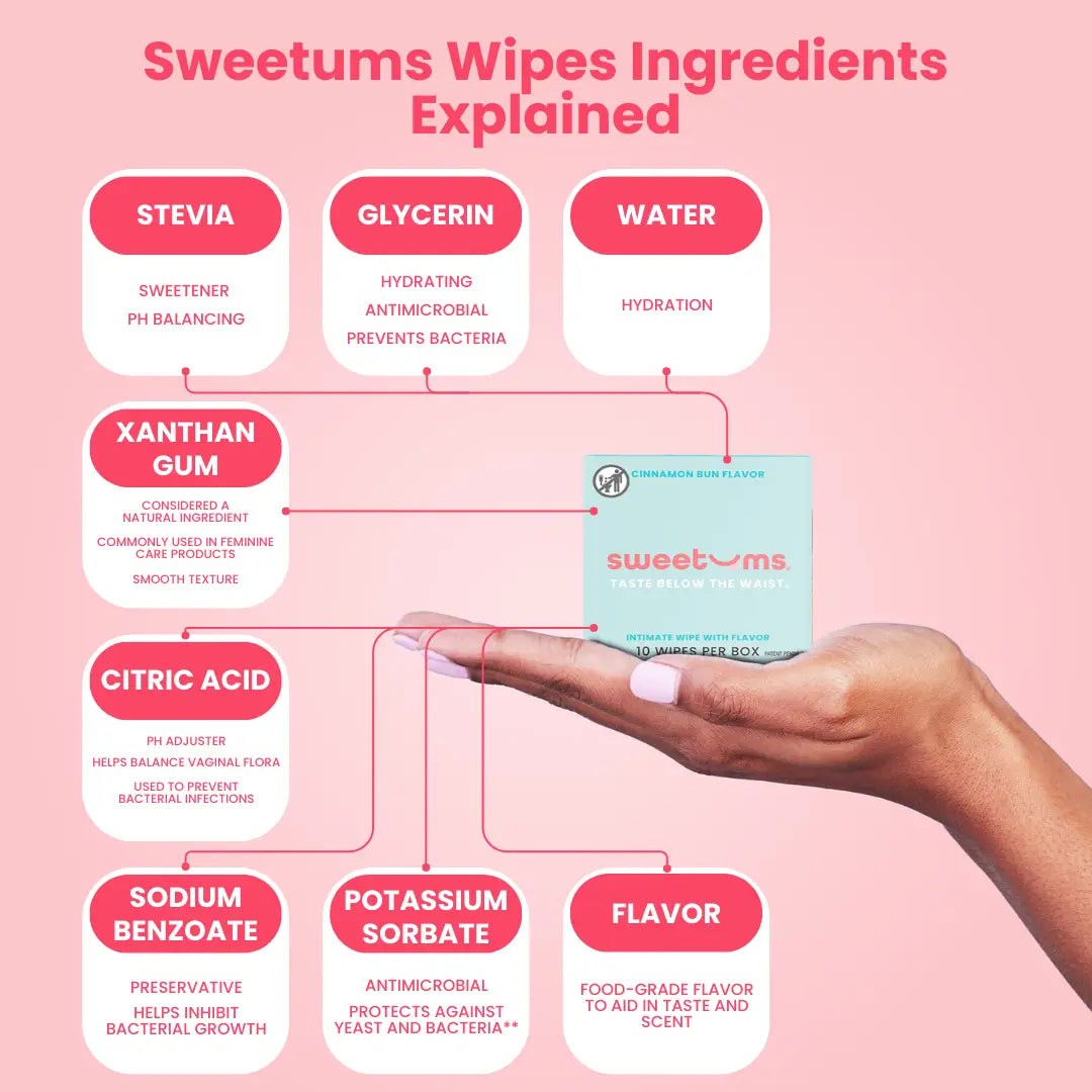 Sweetums Flavored Wipe (quanitity 6)